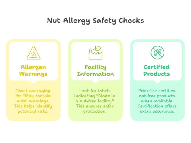 Nut-Free Cake Recipes