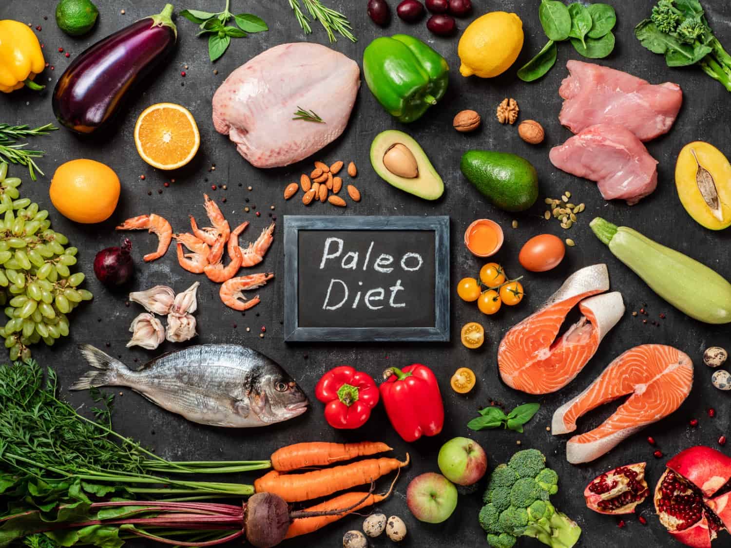 Paleo: A New Effective Diet On the Horizon – Is It Right For You?