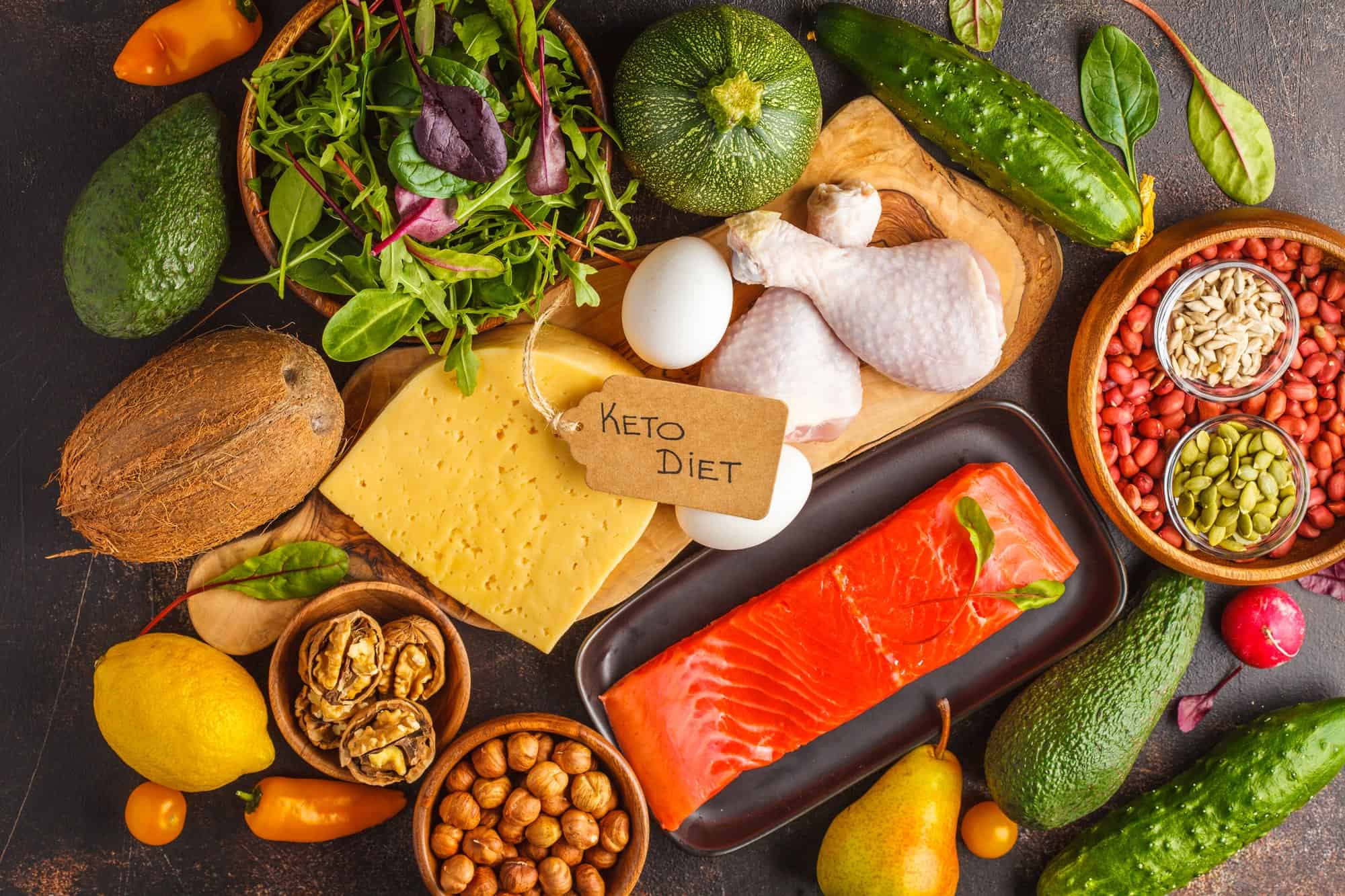 Ketogenic Diet 101: Your Detailed Beginner’s Guide to Acing the Keto Diet