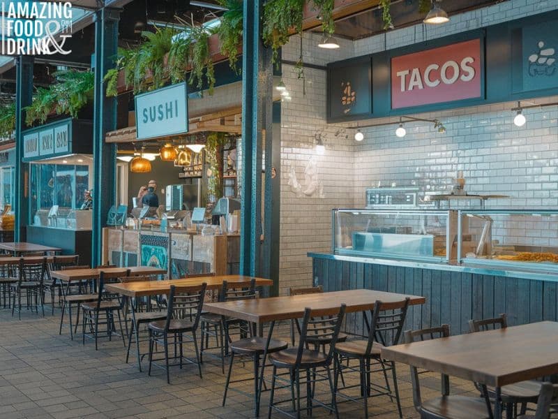 Guide To New York City